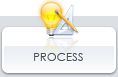 The I.D.E.A.S. Design Approach